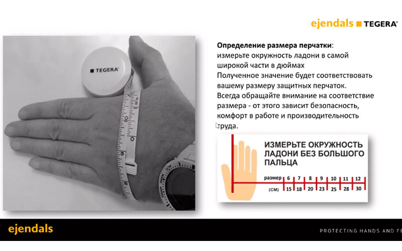 как правильно подобрать размер кожанных, microthan перчаток